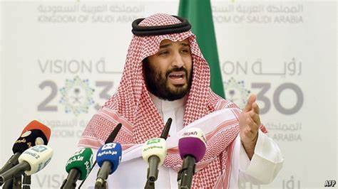 Mohammed Bin Salman