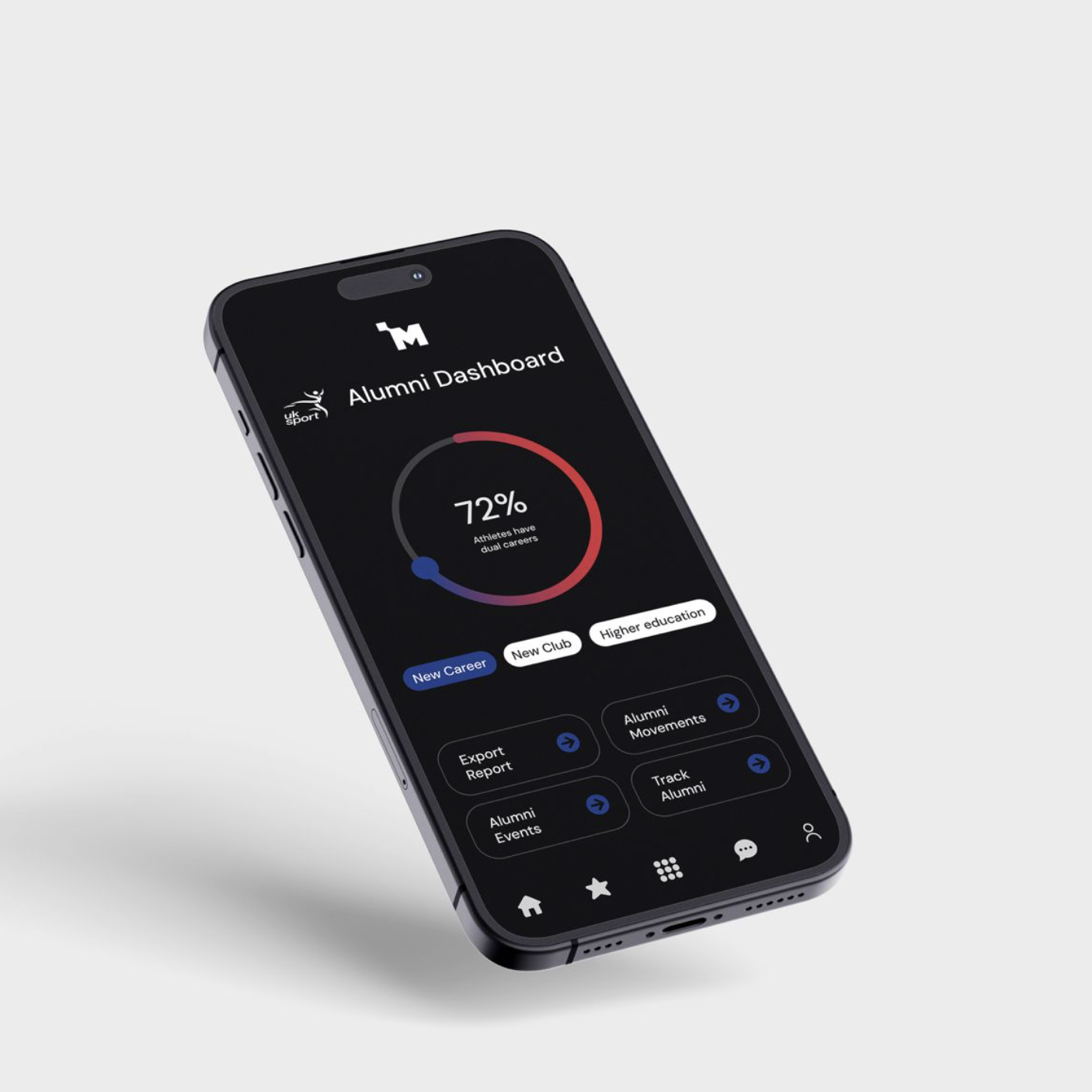 AI generated image of how the Mojoe app will look.